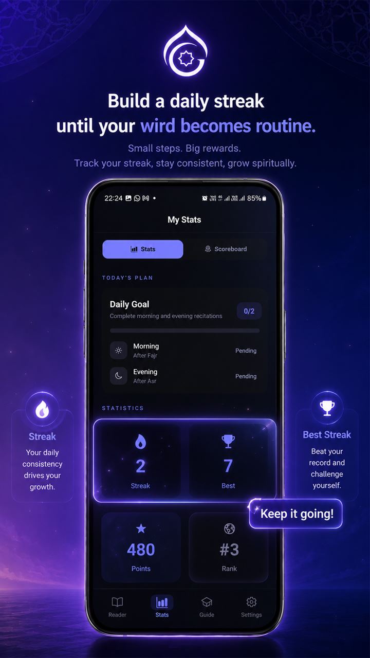 Stats screen — daily goal, streak and points